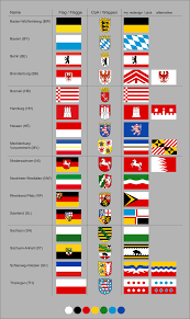 Jedes bundesland hat seine eigene charakteristik und eine eigene, einzigartige stärke. My Redesigns For The 16 German States Bundeslander Vexillology