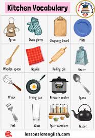 Pin By Ngoc Bui On Alphabet Phonics Rhyme Vocabulary Vocabulary English Vocabulary Kitchen Essentials List