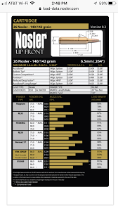 26 Nosler Or 6 5 Prc Hunting Page 5 Long Range Hunting Forum