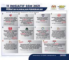 Ssm, which came into operation on 16 april 2002, is a statutory body formed as a result. Suruhanjaya Syarikat Malaysia Laman Rasmi Home Facebook