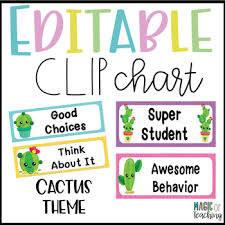 Editable Cactus Clip Chart