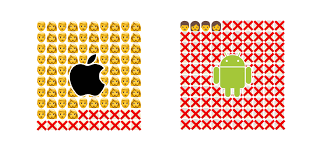 It's our reactions to every new emoji that phones will be receiving via software updates in 2020. Android S Emoji Problem