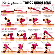 The below cues added by yoga teachers show multiple ways to do tripod headstand prep knees on elbow depending on the focus of your yoga sequence and the ability of your students. Pin On Yoga For Beginners