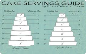 Wedding Cake Pricing Chart Idea In 2017 Bella Wedding