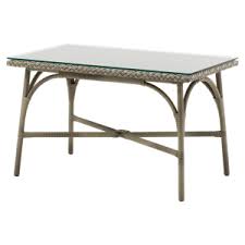 60 inch square rustic style coffee table: Garden Coffee Tables Or Outdoor Tentation
