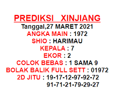 Pin Di Prediksi Xinjiang