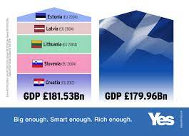 In 1332, edward balliol, a rival claimant to the throne, teamed up with england's edward iii to seize the throne from robert the bruce's son david. Twistwood On Twitter Does This Mean That Estonia Latvia Lithuania Slovenia And Croatia Combined Make Around The Same As Scotland Alone