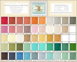 Worlds Best Chalk Paints Heirloom Traditions By