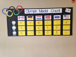 The 2020 summer olympics begin in earnest with day 1 on saturday. Olympic Medal Count Olympic Theme Olympic Games Olympic Medal