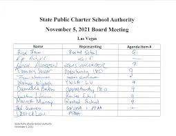 NEVADA STATE PUBLIC CHARTER SCHOOL AUTHORITY November 5, 2021