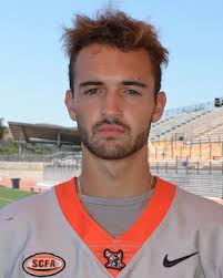 2022 Ventura College Football Roster