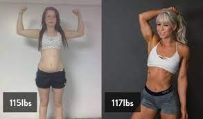 Scroll down the page for help on determining your activity level. Should You Cut Or Bulk First If You Are Skinny Fat Fitbod