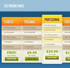 Css Pricing Table Codecanyon Item For Sale Pricing Table Table Template Css