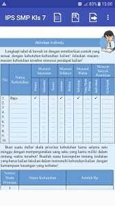 Lengkapilah Tabel Di Bawah Ini Dengan Memberikan Contoh Yang Sesuai Kebutuhan Kebutuhan Kalian Brainly Co Id