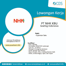 Atlanta hawks bogdan bogdanovic s. Lowongan Kerja Pt Nhk Kbu Seating Indonesia Career Development Support Cds Pelatihan Karir Terbaik