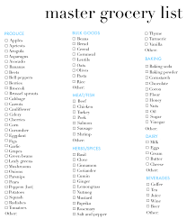 Black And White Bunny Names Boy Paris To Go Master Grocery List Hamster Names Rabbit Names Parakeet Names