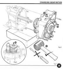 57 best transmissions drivetrain images in 2019