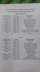 Sila rujuk surat pekeliling ikhtisas kpm bil. Dapatkan Dskp Bahasa Inggeris Tahun 3 Yang Bermanfaat Khas Untuk Para Guru Perolehi Pendidikan Abad Ke 21