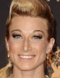 List of Celebrities with last name: Graff