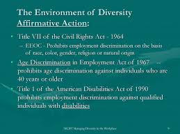 Managing Diversity In The Workplace Ppt Download