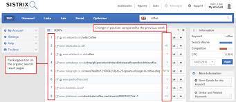 Google+ est une sorte de réseau social lancé en 2011 par google. Qu Est Ce Que C Est Le Google Everflux Sistrix