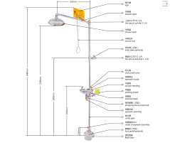 Relevant low to high high to low. Safety Shower Portable Safety Shower And Eye Wash Station Lab Emergency Shower Company Eye Wash Station Shower Safety