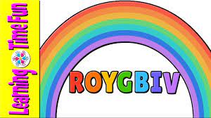 Red, orange, yellow, green, blue, indigo and violet. Rainbow Colors Colors Of The Rainbow Roygbiv Colors Of Rainbow For Kids With Roygbiv Esl Youtube