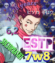 ages, statures, typologies and in eneagrams of the main characters of the  series hunter x hunter : r/HunterXHunter