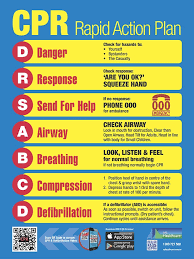 Xl Cpr Qr Resuscitation Poster