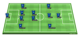 Chelsea will be playing barnsley this evening in the third round of the carabao cup. Tottenham Hotspur Vs Chelsea Preview Probable Lineups Prediction Tactics Team News Key Stats