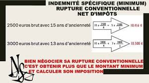 We did not find results for: Indemnite Rupture Conventionnelle Bien Negocier