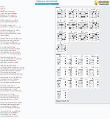 Your current browser isn't compatible with soundcloud. Chord Tot Je Weer Van Me Houdt Bart Peeters Tab Song Lyric Sheet Guitar Ukulele Chords Vip