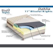 Blissful Nights Dahlia 11 Inch King Size Memory Foam Mattress And Adjustable Base Adjustable Bed Mattress Adjustable Beds King Size Memory Foam Mattress