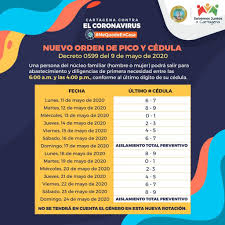 A la fecha, en cartagena, se han reportado más de 11.000 casos de coronavirus y más de la mitad de contagiados se han recuperado. Vuelve El Pico Y Cedula La Galactica Radio