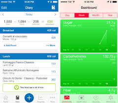 myfitnesspal adds healthkit support bringing its data to