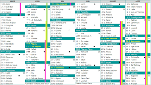 Toussaint, noël, février, printemps & grandes vacances d'été. Calendrier Scolaire 2016 2017 Blog De Philippe Garin