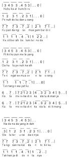 Not pianika i man ana laulakum santri ploso. Pin Di Not Angka Pianika