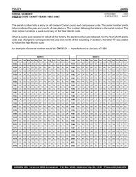 We did not find results for: A400g A401a Serial Numbers Pmd Corken