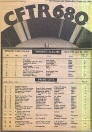 16 Best Classic Toronto Music Charts Images Music Charts