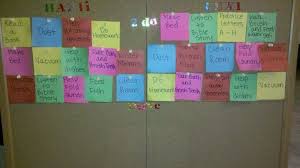 Simple Chore Chart Made With Cork Board Paper Notes And