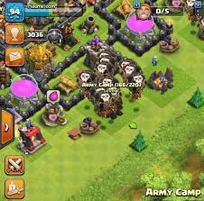 Sampai th 9, strategi tersebut masih bisa dipakai kok. Prioritas Urutan Upgrade Town Hall 9 Terbaru Agustus 2021