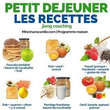 Petit Dejeuner Recette Facile A Faire Pour Tout Le Monde Healthyfood Healthy Fo Petit Dejeuner Dietetique Recette Facile A Faire Recette De Petit Dejeuner