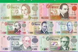 list of countries currencies their symbols currency symbols