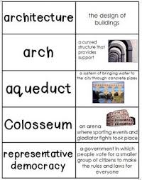 Ancient Rome Teacherspayteachers Com Ancient Rome Kids Ancient Rome Vocabulary