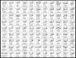 Asmaul husna adalah 99 nama allah yang indah dan sesuai dengan sifatnya. Tulisan 99 Asmul Husna Arab Latin Dan Artinya Lengkap Bahasa Indonesia Tulisan Agama Allah