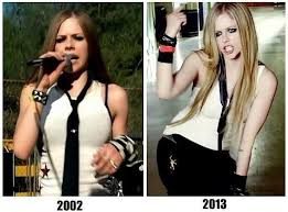What is avril lavigne doing now? Avril Lavigne Then And Now Avril Lavigne Women Then And Now
