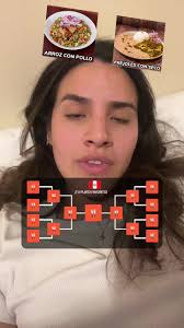 Natalia Tello González (@nataliatg31)’s videos with original sound