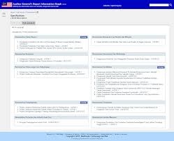 Plo 277 & 417, jalan gangsa 1, pasir gudang industrial estate, 81707 pasir gudang, johor bahru, johor. Ag S Report Government Procurement Malaysia Ag S Report Information Graph