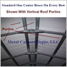 Metall carport als garage mit elektr. A Frame Metal Carports Kits Vertical Roof