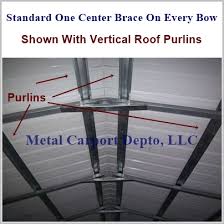Find your solutions to the steel car port maze right here. A Frame Metal Carports Kits Vertical Roof